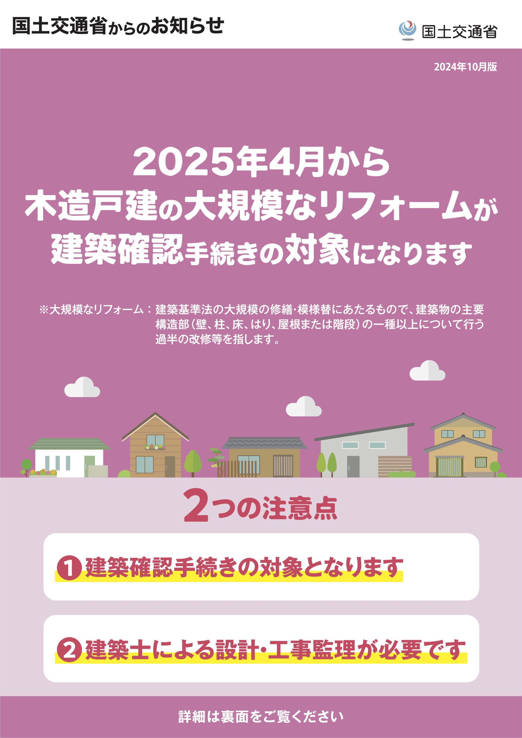 重要】大規模なリフォームは建築許可が必要に | 岡庭建設｜東京 西東京 