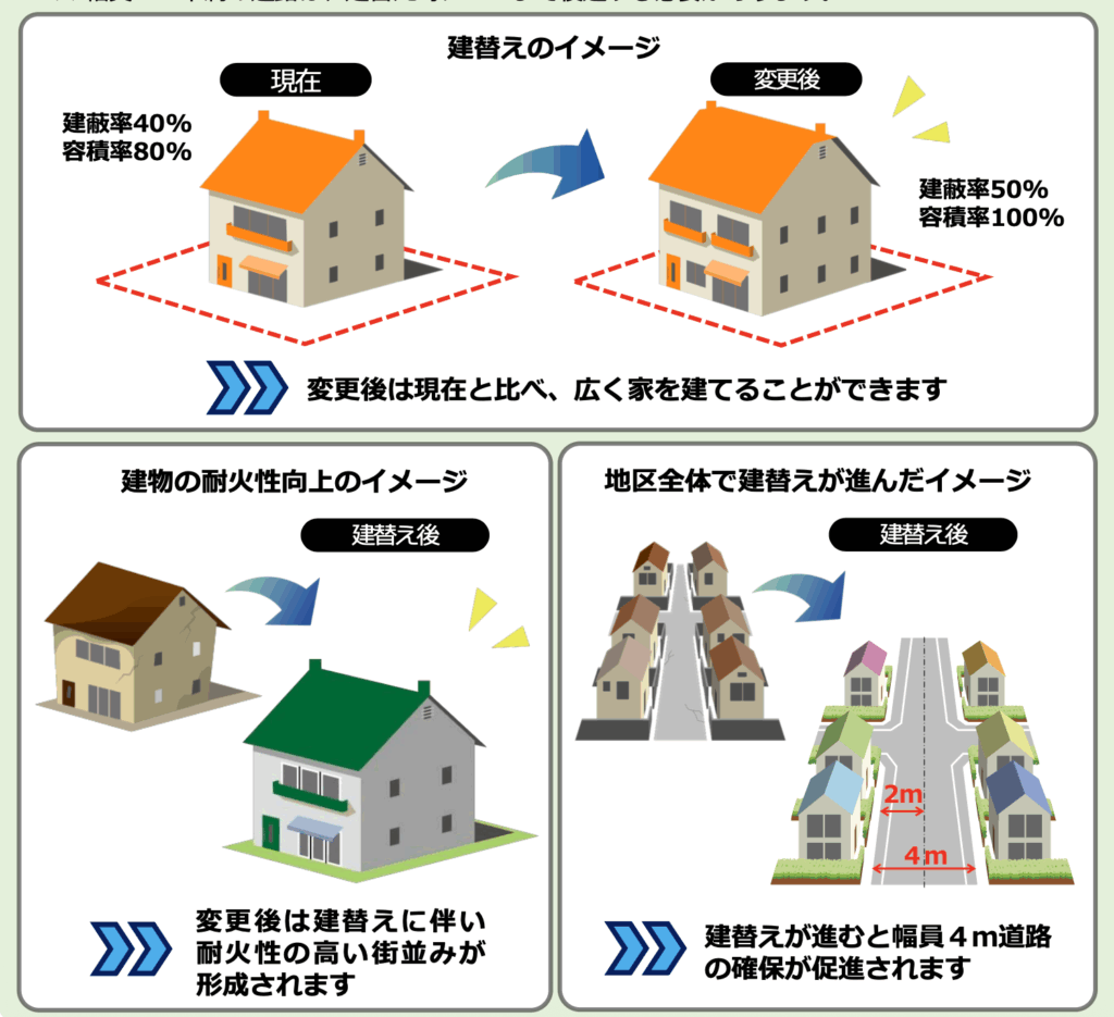 IKEDA隊長コラム | 岡庭建設｜東京 西東京市の工務店｜ 自然素材の木の 